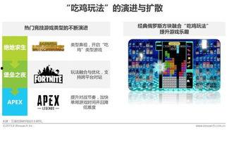 电竞爆料短视频,短视频揭秘精彩幕后故事 第1张 电竞爆料短视频,短视频揭秘精彩幕后故事 第1张